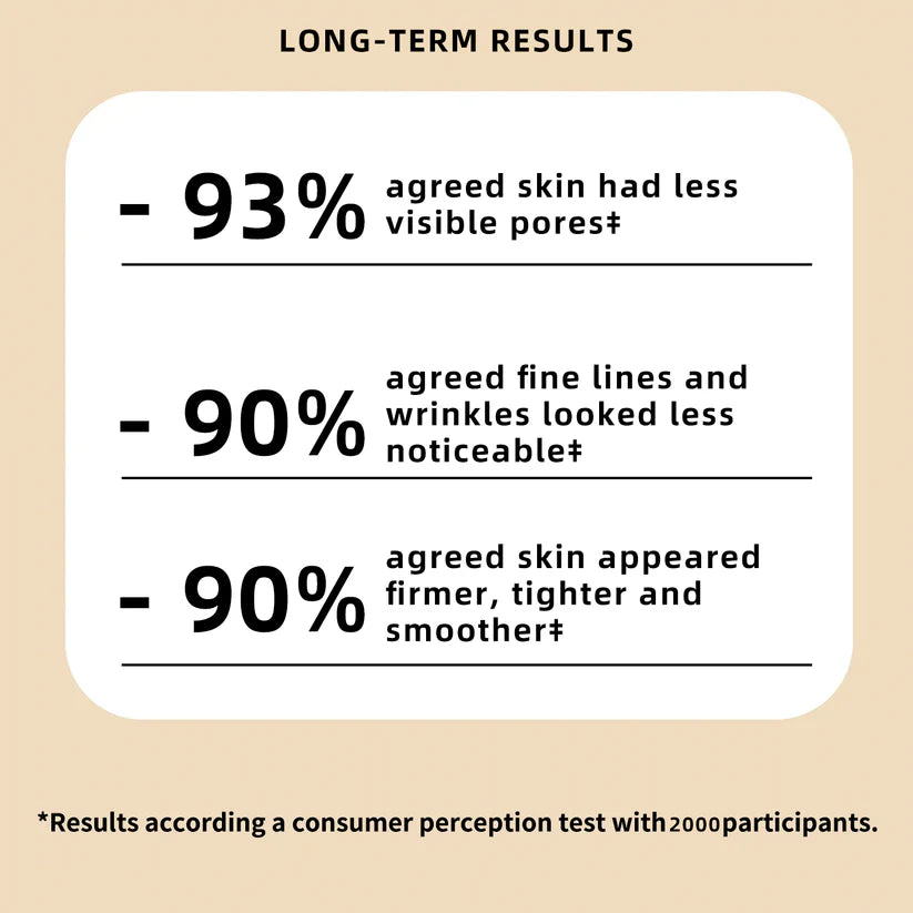 Orovita® Instant Skin Tightener