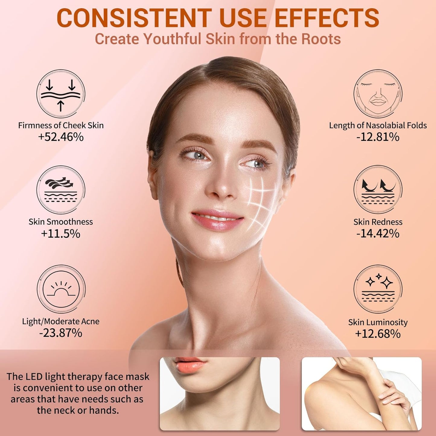 LED Face Mask Light Therapy