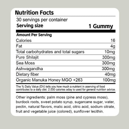 Orovita® 3 in 1 wellness Gummies