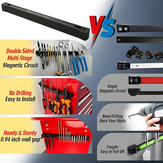 MagnaHold™ Pro Magnetic Tool Bar